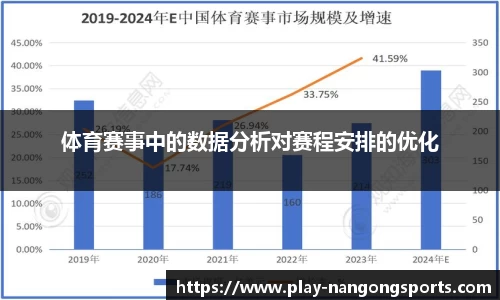 ng28官网